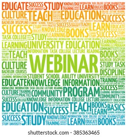 WEBINAR word cloud, education business concept background