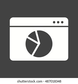 Webpage Statistics