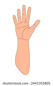 Webrealistic human hands, signs and gestures