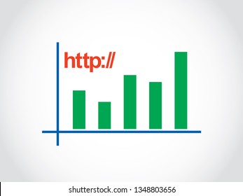 Website Advertising Fluctuate Graph