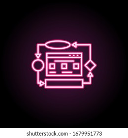 website algorithm line icon on white background