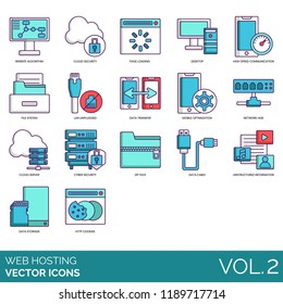 Website Algorithm, Page Loading, Desktop, High Speed, System, LAN Unplugged, Data Transfer, Mobile Optimization, Hub, Cloud Server, Cyber Security, Zip Files, Storage, Http Cookies Web Hosting Icons.