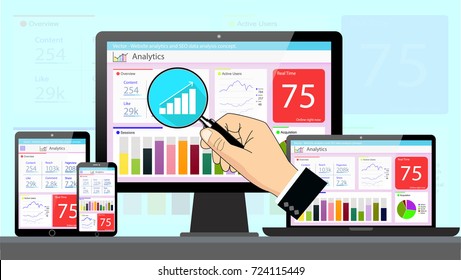 Website analytics and SEO business data analytics monitor concept on Devices (Laptop,Desktop,Tablet,Smart Phone). You can see data of Overview, Active users Real time process.