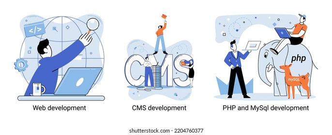 Website architecture concepts metaphor. Web development, PHP and MySQL, CMS, interface design, software testing. Creation digital Software mobile, desktop platforms. Digital content management system