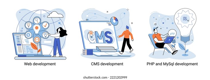 Website architecture concepts metaphor. Web development, PHP and MySQL, CMS, interface design, software testing. Creation digital Software mobile, desktop platforms. Digital content management system