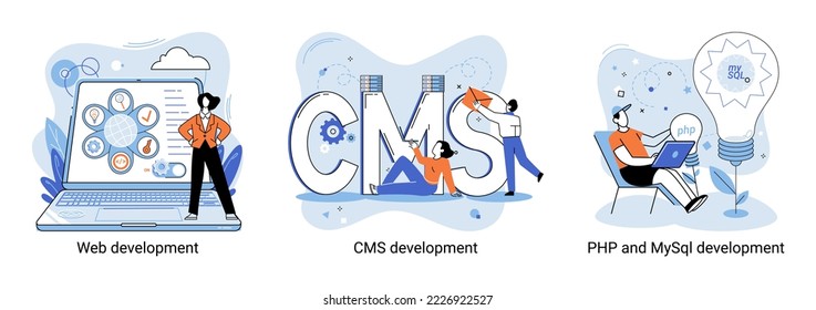 Metapher der Website-Architektur. Webentwicklung, PHP und MySQL, CMS, Schnittstellendesign, Softwaretest. Erstellen Sie digitale Software mobile, Desktop-Plattformen. Digital-Content-Management-System