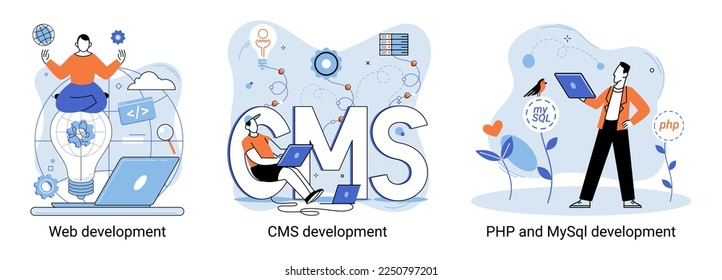 Website architecture concepts metaphor. Web development, PHP and MySQL, CMS, interface design, software testing. Creation digital Software mobile, desktop platforms. Digital content management system