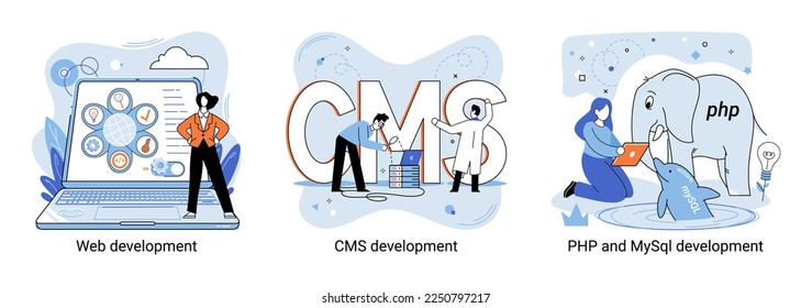 Website architecture concepts metaphor. Web development, PHP and MySQL, CMS, interface design, software testing. Creation digital Software mobile, desktop platforms. Digital content management system
