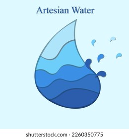 Website banner with water drop in cut out paper style with template of ocean waves and inscription artesian water. Advertising poster with sea wave and drops. Marketing material. 