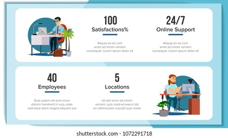 Website Banners Design Template Vector. Business Screen. Internet Traffic. Cartoon Character. Corporate Dividend. Illustration
