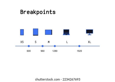 Website breakpoints. Desktop, tablet and phone icons.