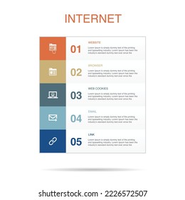 sitio web, navegador, cookies web, correo electrónico, iconos de enlace Plantilla de diseño infográfico. Concepto creativo con 5 pasos