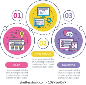 Website builder pricing vector infographic template. Business presentation design elements. Basic tariff. Data visualization, three step. Process timeline chart. Workflow layout, linear icons
