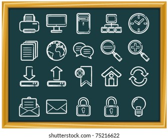 website and computer icons
