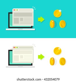 Website conversion vector illustration, conversion rate income concept, optimization, advertising