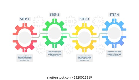 Website creation infographic chart design template. Build webpage. Abstract vector infochart with blank copy spaces. Instructional graphics with 4 step sequence. Visual data presentation