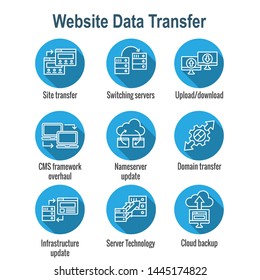 Website Data Transfer Icon Set with laptops, arrows, and imagery of transfer