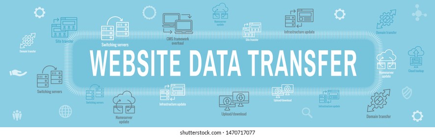 Website Data Transfer Icon Set & Web Header Banner