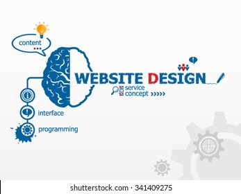 Website design concepts and brain for business, consulting. Hand writing Website design with blue marker