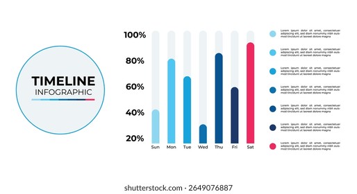 Conjunto de modelos de elementos de design do site: interface do usuário, barra de navegação, formulário de logon e ícones de vetor de layout de página comercial
