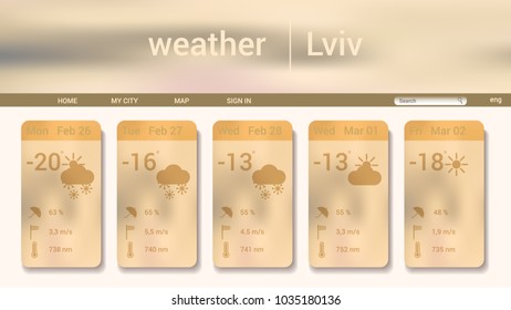 website design weather 