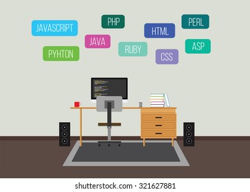 website developer programmer programming language and workplace workspace