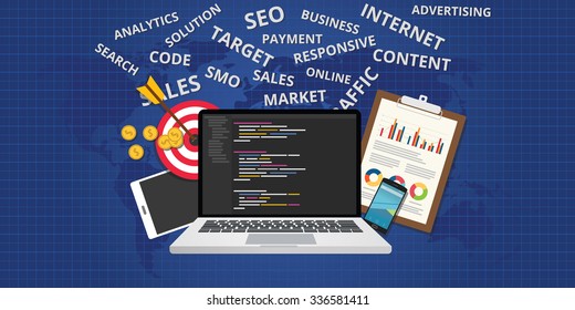website development concept and preparation process 