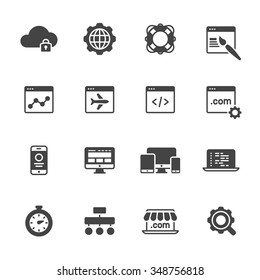 Website Development Icons