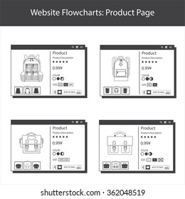 Website Flowcharts: Example of the product "Bag" in a simplified form and minimum color schemes