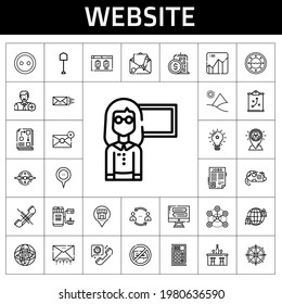 website icon set. line icon style. website related icons such as online shopping, idea, shovel, building, network, button, mouse, bar, browser, placeholder, email, guide