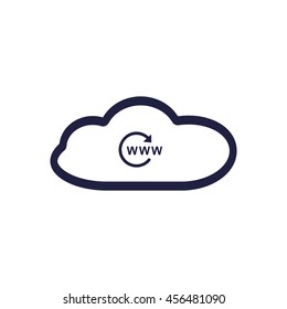 Website Icon, vector, icon flat