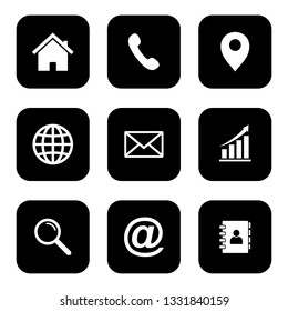Website icon, Web icon Set, contact us icon vector