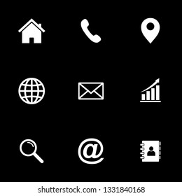 Icono de sitio web, icono de Web Set, contacto con nosotros vectorial de icono