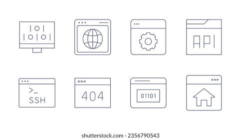 Website icons. Editable stroke. Containing binary code, internet, software, web page, ssh, Frame, code, homepage.