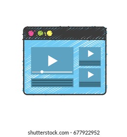 website with important videos information