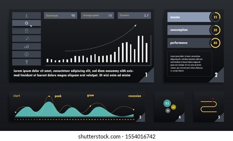 Website interface design. Flat screen user interface. Vector diagram of internet speed. Growth curve