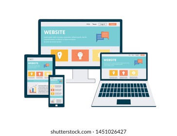 Website interface on modern technology screens. Computer monitor, phone, tablet, laptop with same landing page - web design across various platforms, isolated flat vector illustration