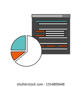 Website Language Chart Pie