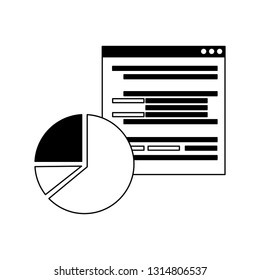 Website Language Chart Pie