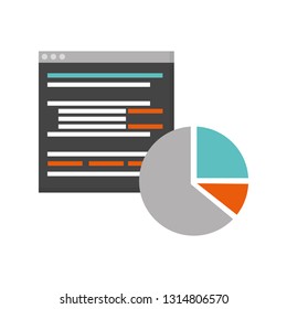 Website Language Chart Pie