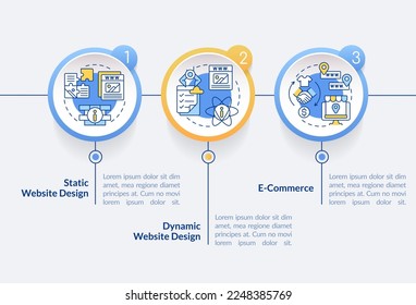 Website layout types circle infographic template. Dynamic, static design. Data visualization with 3 steps. Editable timeline info chart. Workflow layout with line icons. Lato-Bold, Regular fonts used