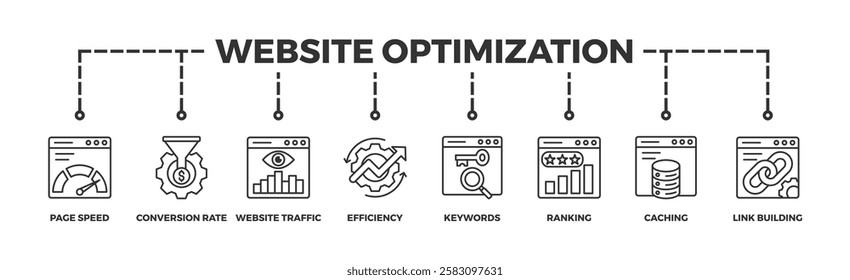 website optimization, website, web, business, technology, marketing icon set. Outline icons collection. Simple vector illustration