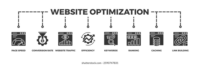 website optimization, website, web, business, technology, marketing icon set. Outline icons collection. Simple vector illustration	