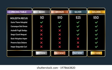 Plantilla de lista de precios del sitio web. Gráficos de tabla de precios de negocios con plata de bronce y planes comparativos dorados para la ilustración vectorial de servicios de hospedaje o internet