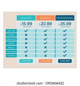 Website pricing table with one recommended plan. Vector illustration