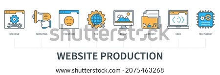 Website production concept with icons. Back end, marketing, front end, seo, design, content, code, technology. Web vector infographic in minimal flat line style