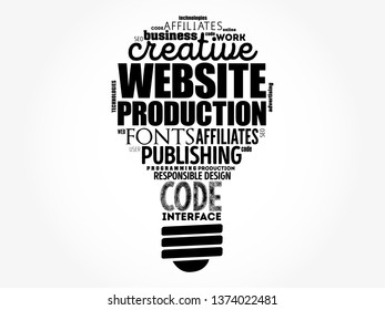 Website production light bulb word cloud, technology concept background
