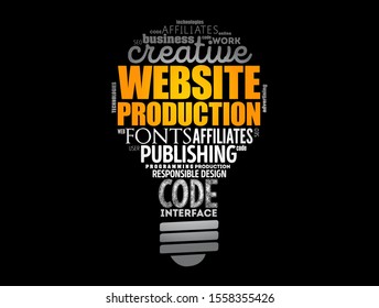 Website production light bulb word cloud, technology concept background