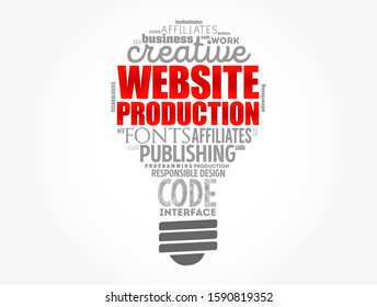Website production light bulb word cloud, technology concept background