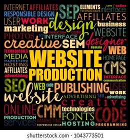 Website production process word cloud, technology concept background